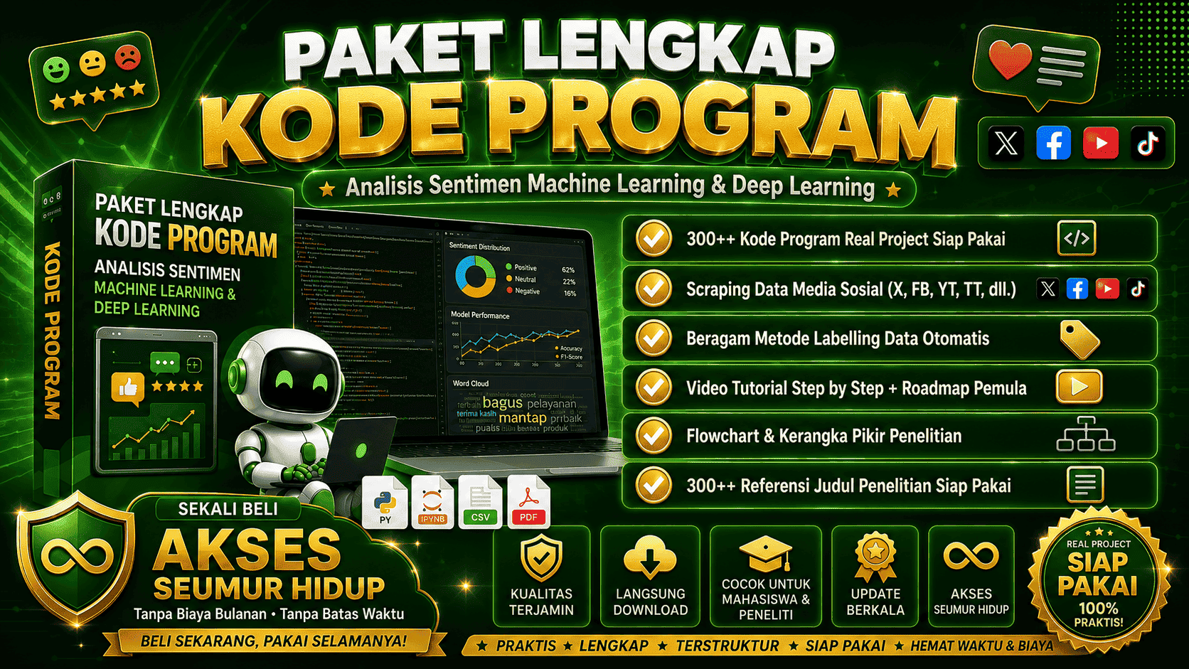 PROMO TERAKHIR!! 300++ Kode Program Analisis Sentimen Siap Pakai, BELI SEKALI AKSES SEUMUR HIDUP!