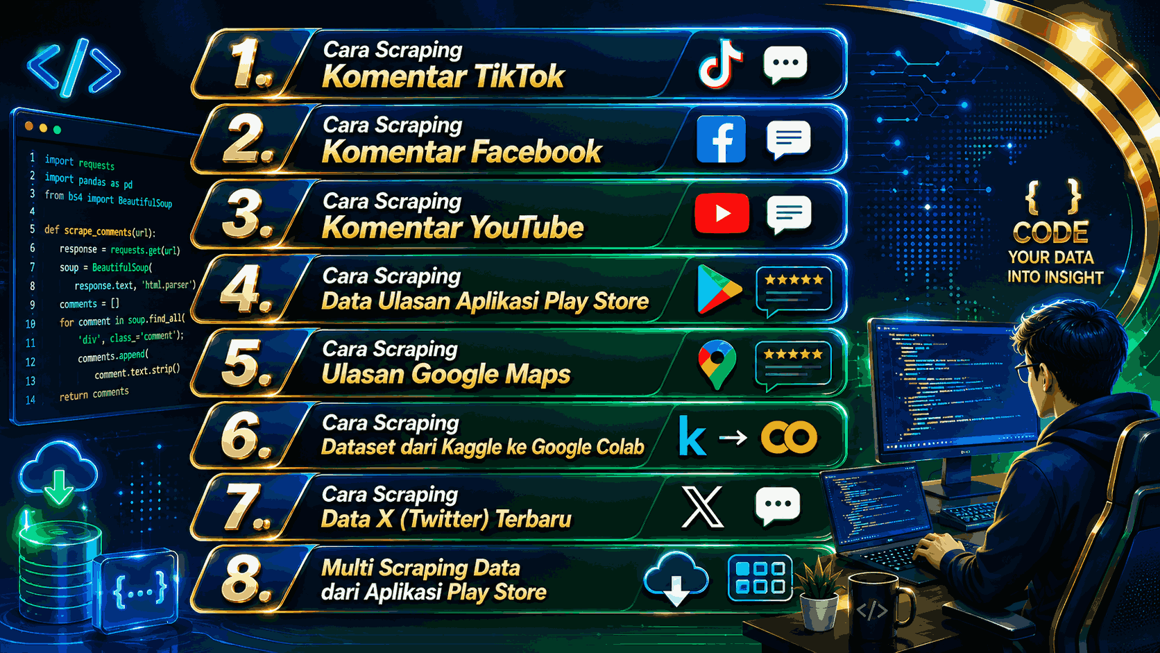Kode Program Cara Scraping Data Menggunakan Google Colab di Media Sosial